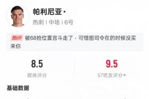 帕利尼亚本场数据:1进球1关键传球10对抗成功,评分8.5全场最高