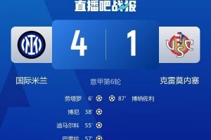 格拉西:国米是意甲最强球队,我们本赛季开局不错但谈保级还太早