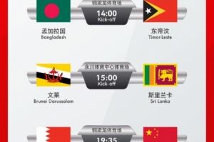 足球报:3胜2负结束10月集训,国少等待11月亚预赛大考