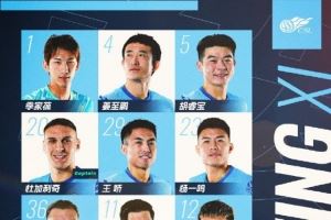 🔥深圳新鹏城主战北京国安首发阵容出炉!