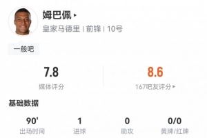  打进制胜球！姆巴佩数据：7射4正1进球，1次错失进球2次关键传球