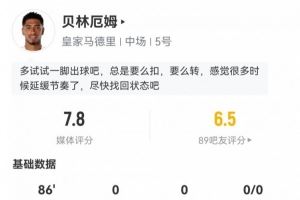  贝林数据：13次成功对抗，1次错失进球，3次关键传球，评分7.8