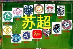  苏超强势破圈，中国足球风景这边独好
