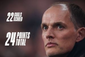  完美战绩！英格兰队社媒晒世预赛海报：8战8胜，打进22球丢0球